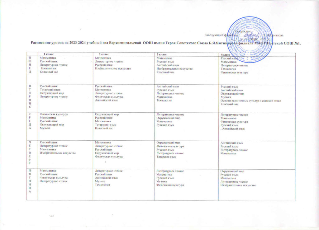 Расписание уроков Верхнеингальской ООШ на 2023-2024 уч.год с 1-4 классы
