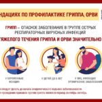 рекомендации